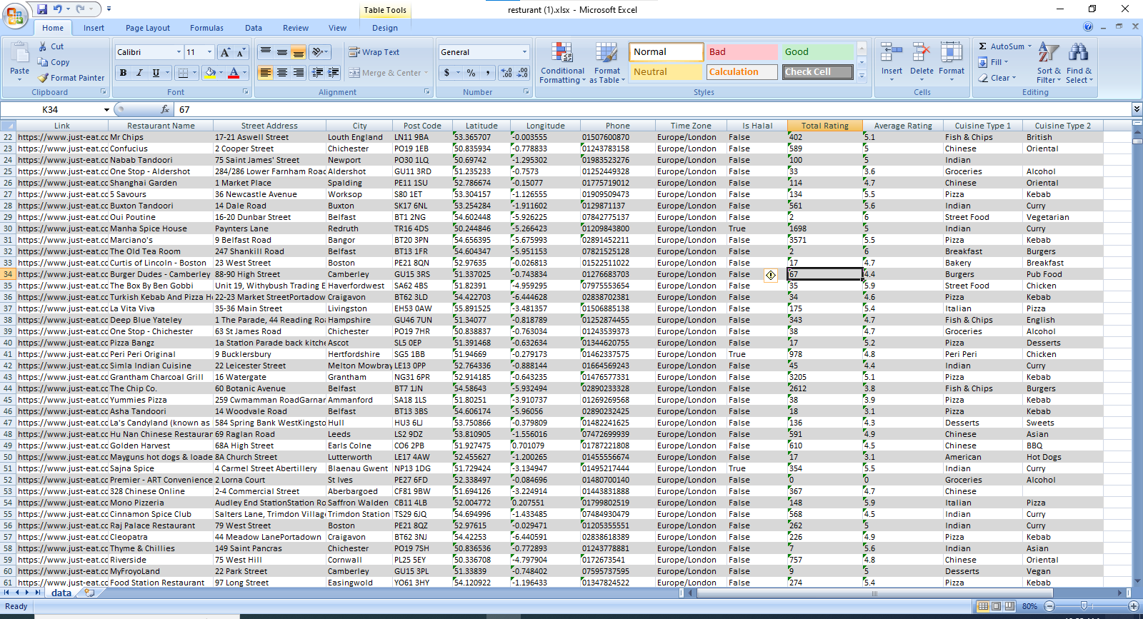 Custom Web Scraping