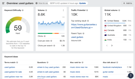 off-page seo